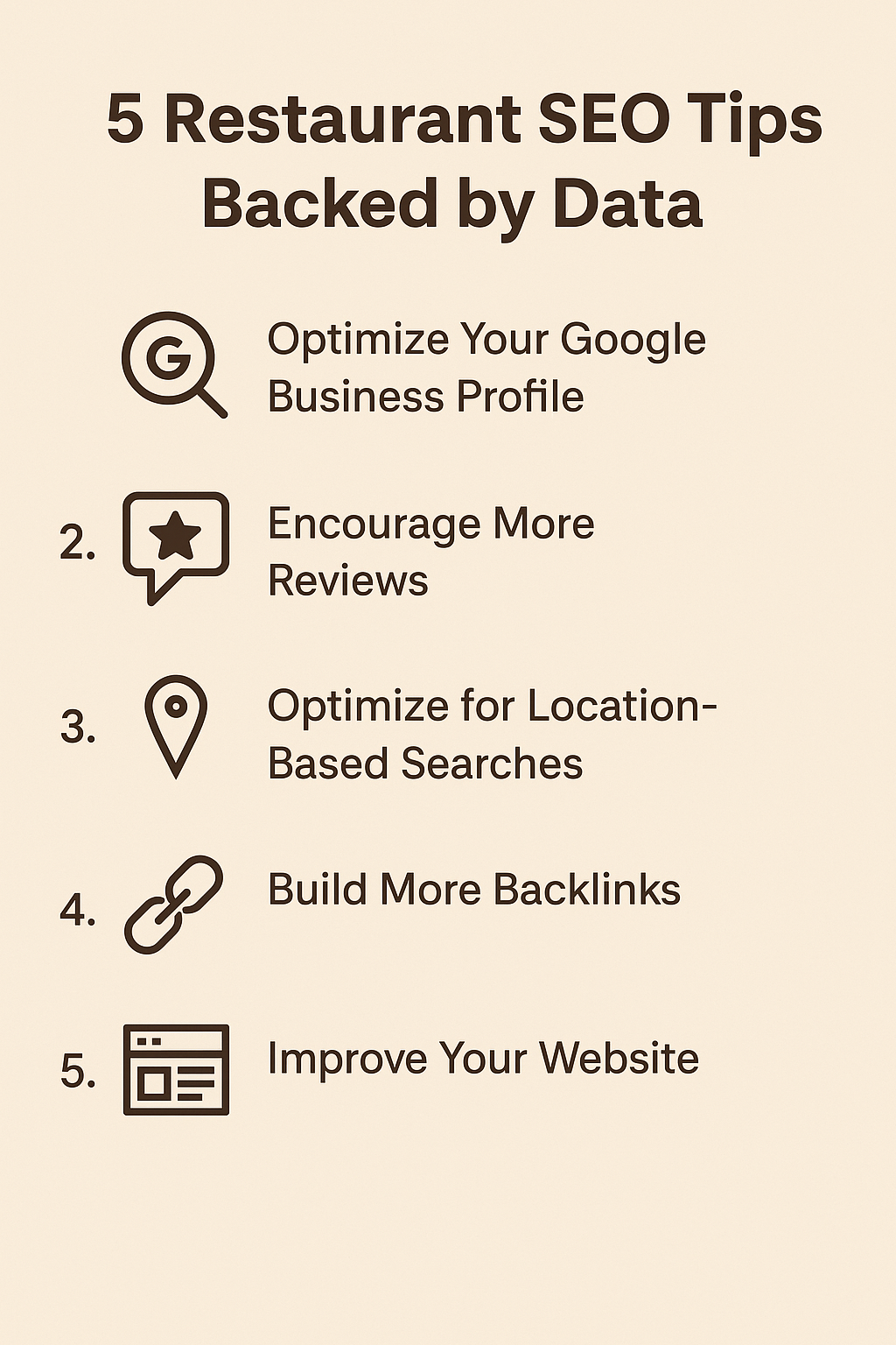 Make Your Restaurant Visible More Online